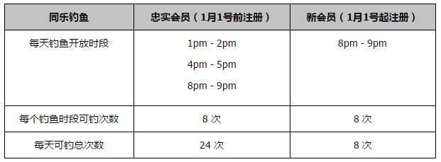 影片监制兼导演黄建新表示：;我们筹备五年，做了无数的史料挖掘工作，捕捉我们想要表达的那些先辈身上的个性、理想、信念，让他们不再是符号，而是具体的人